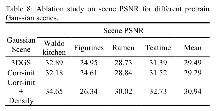 table_8.jpg