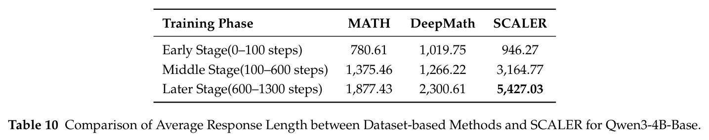 table_10.jpg