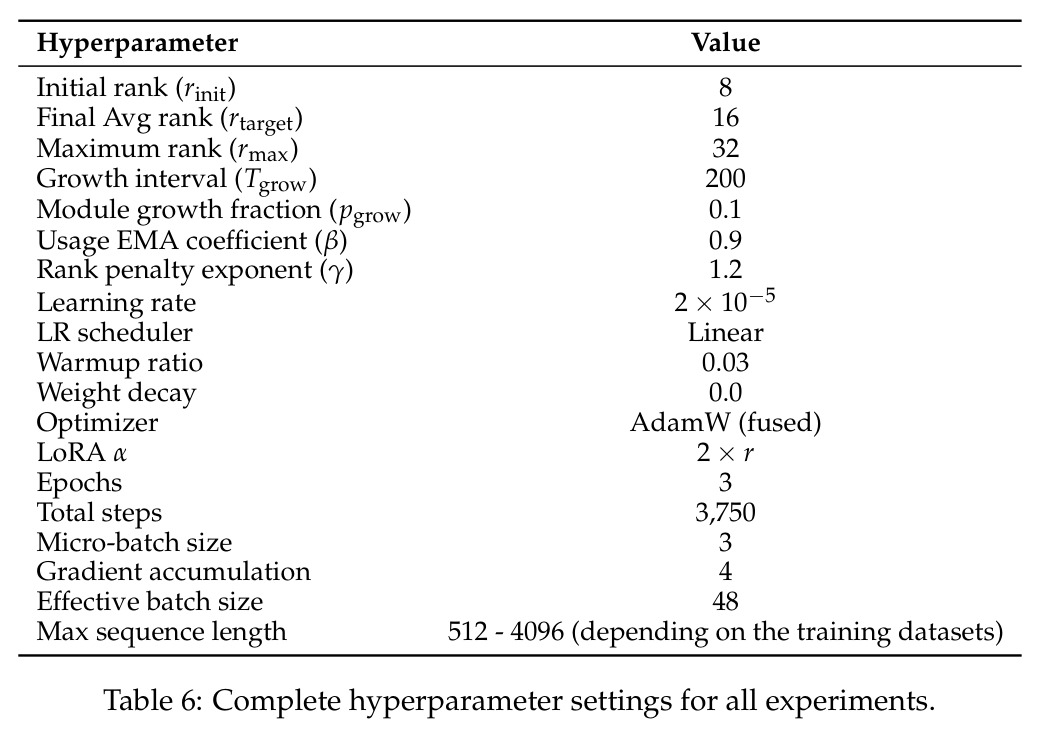 table_6.jpg