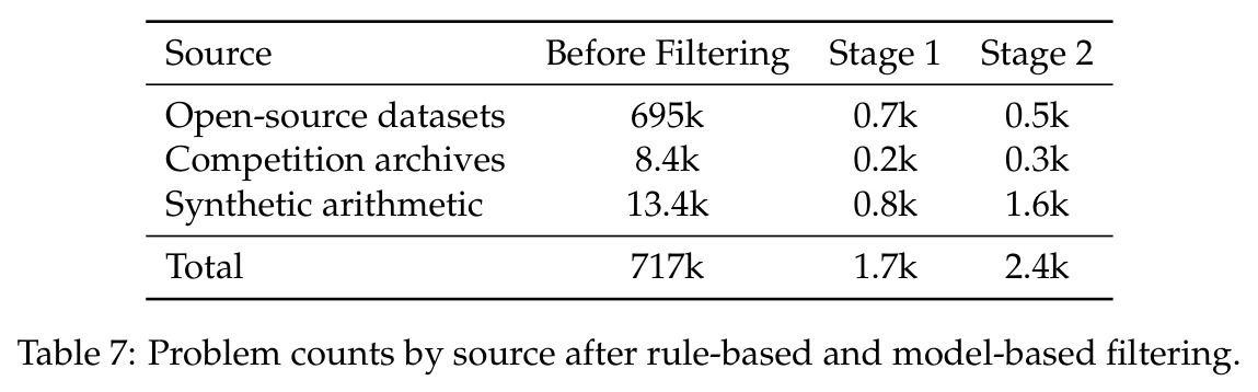 table_7.jpg