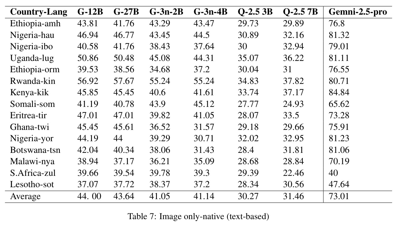 table_7.jpg