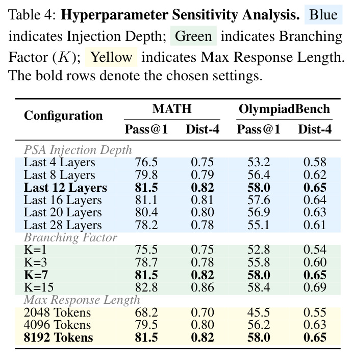 table_4.jpg