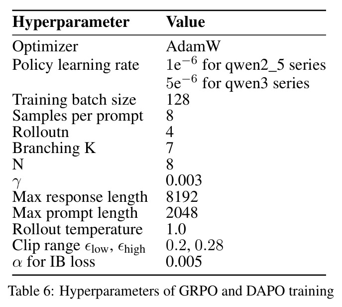 table_6.jpg