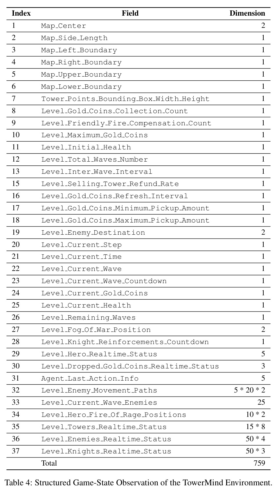table_4.jpg
