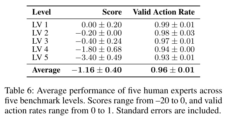 table_6.jpg