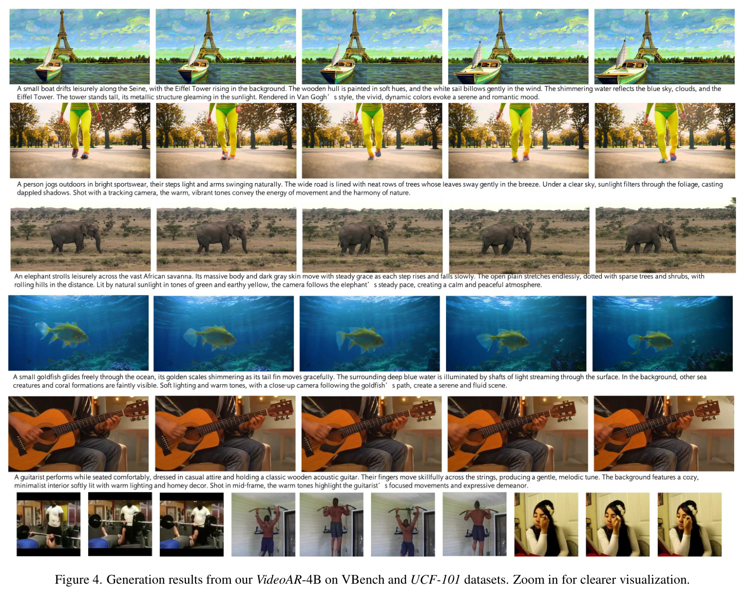 VideoAR的Image-to-Video和Video-to-Video生成性能可视化