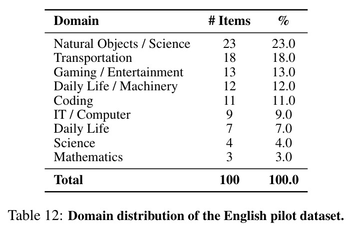 table_12.jpg