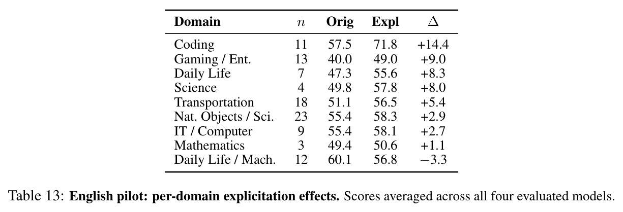 table_13.jpg