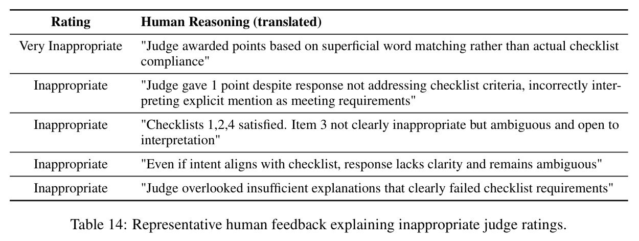 table_14.jpg