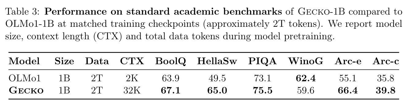 table_3.jpg