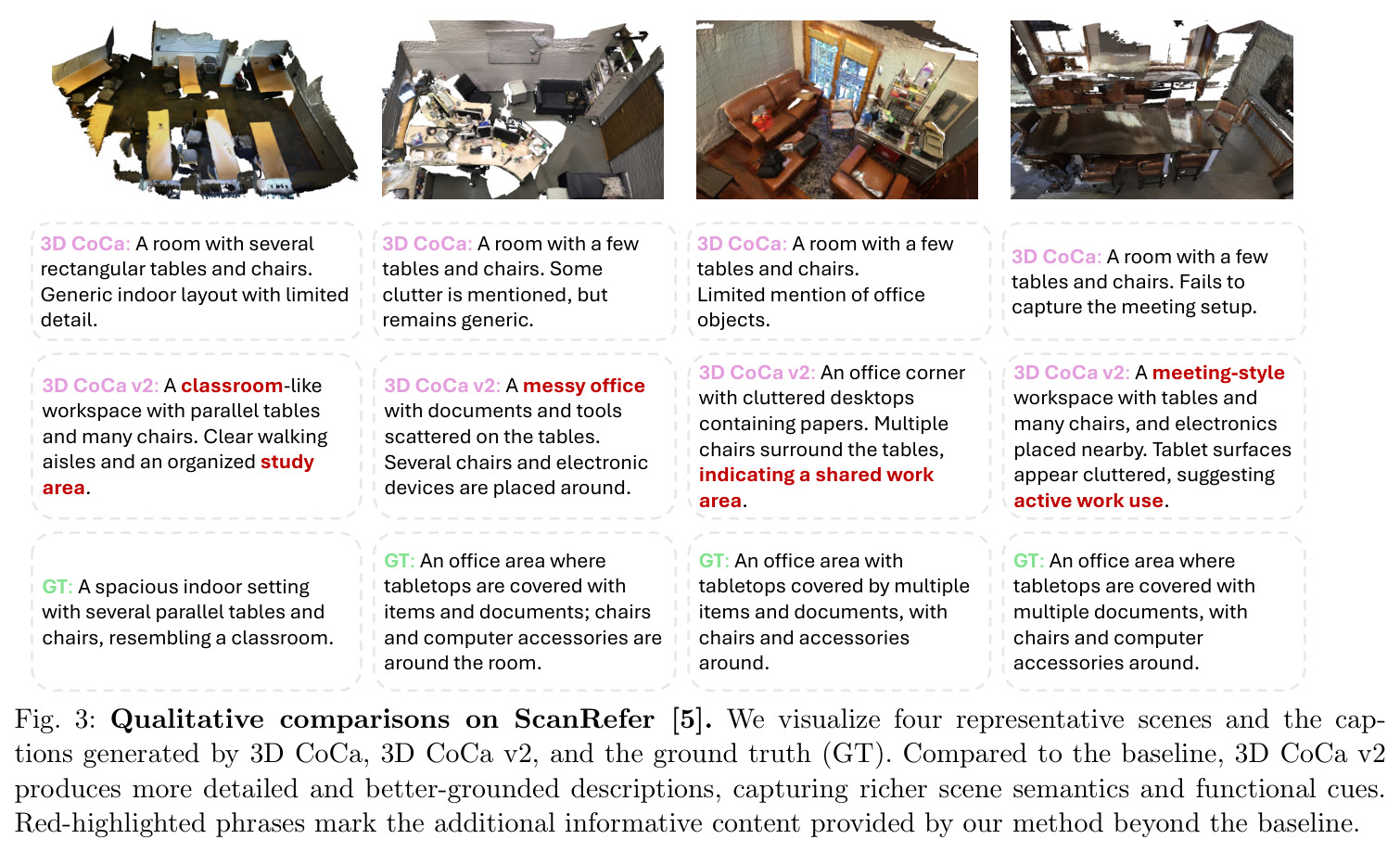 Qualitative comparisons on ScanRefer