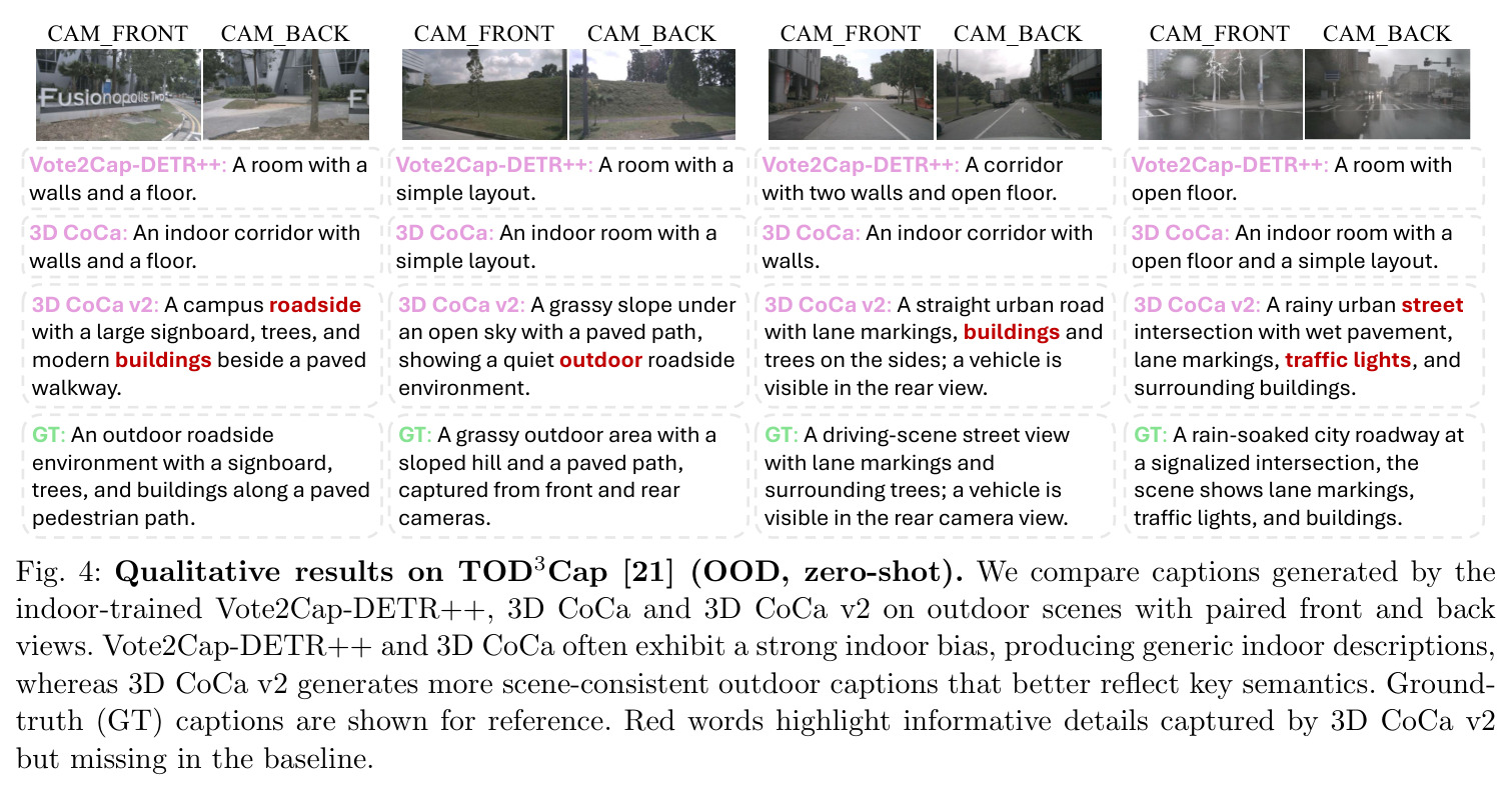 Qualitative results on TOD3Cap (OOD, zero-shot)