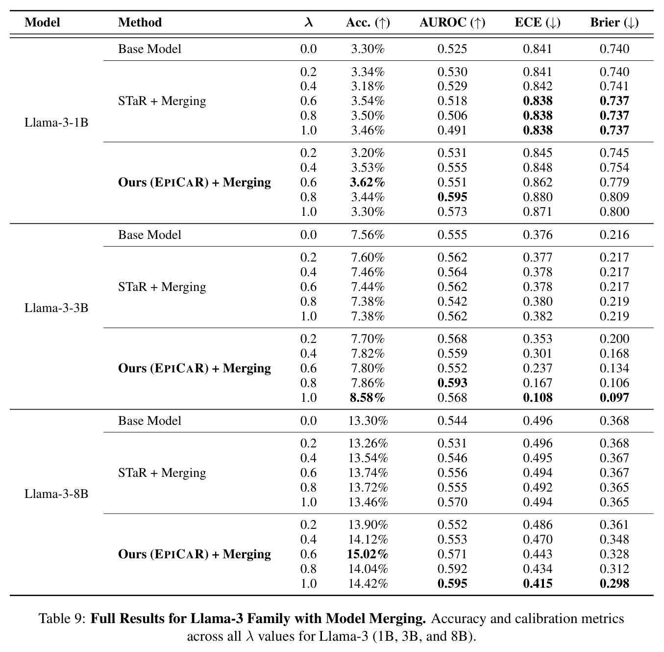 table_9.jpg