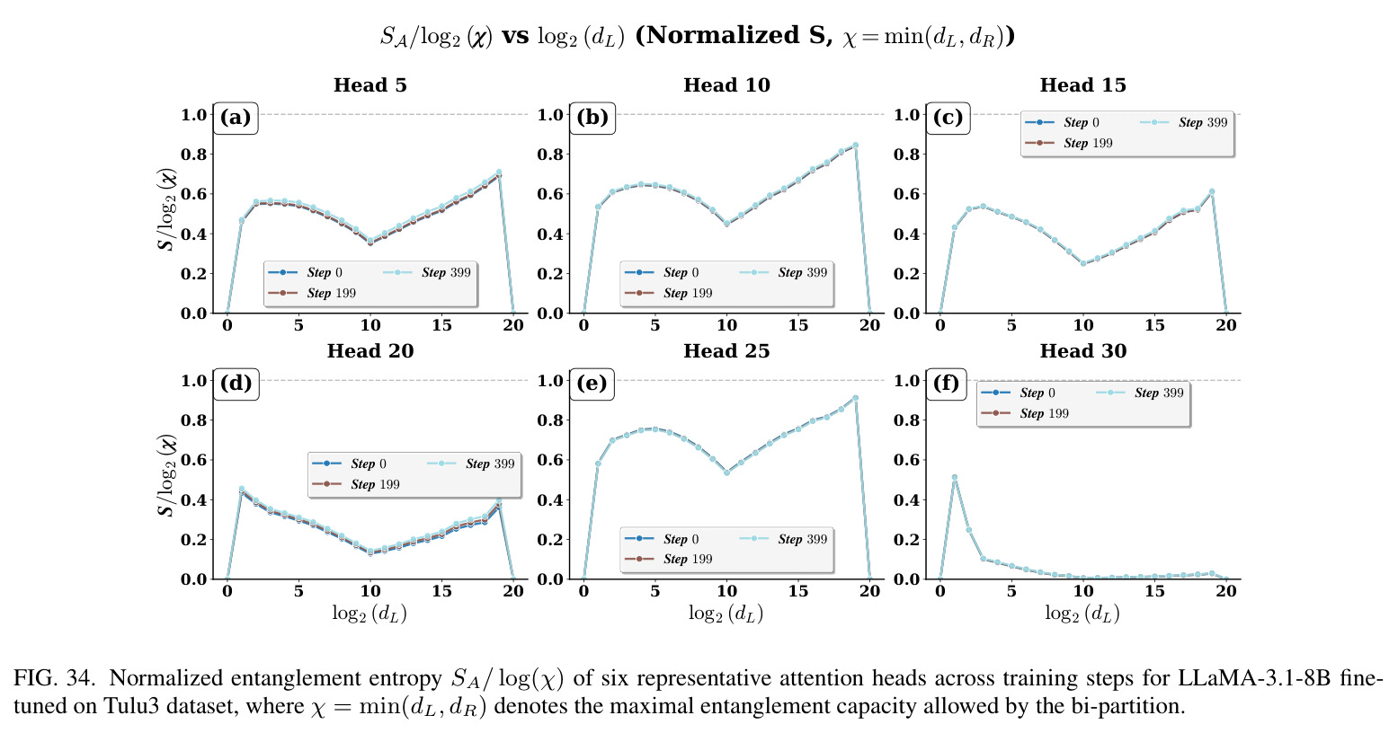 figure_34..jpg