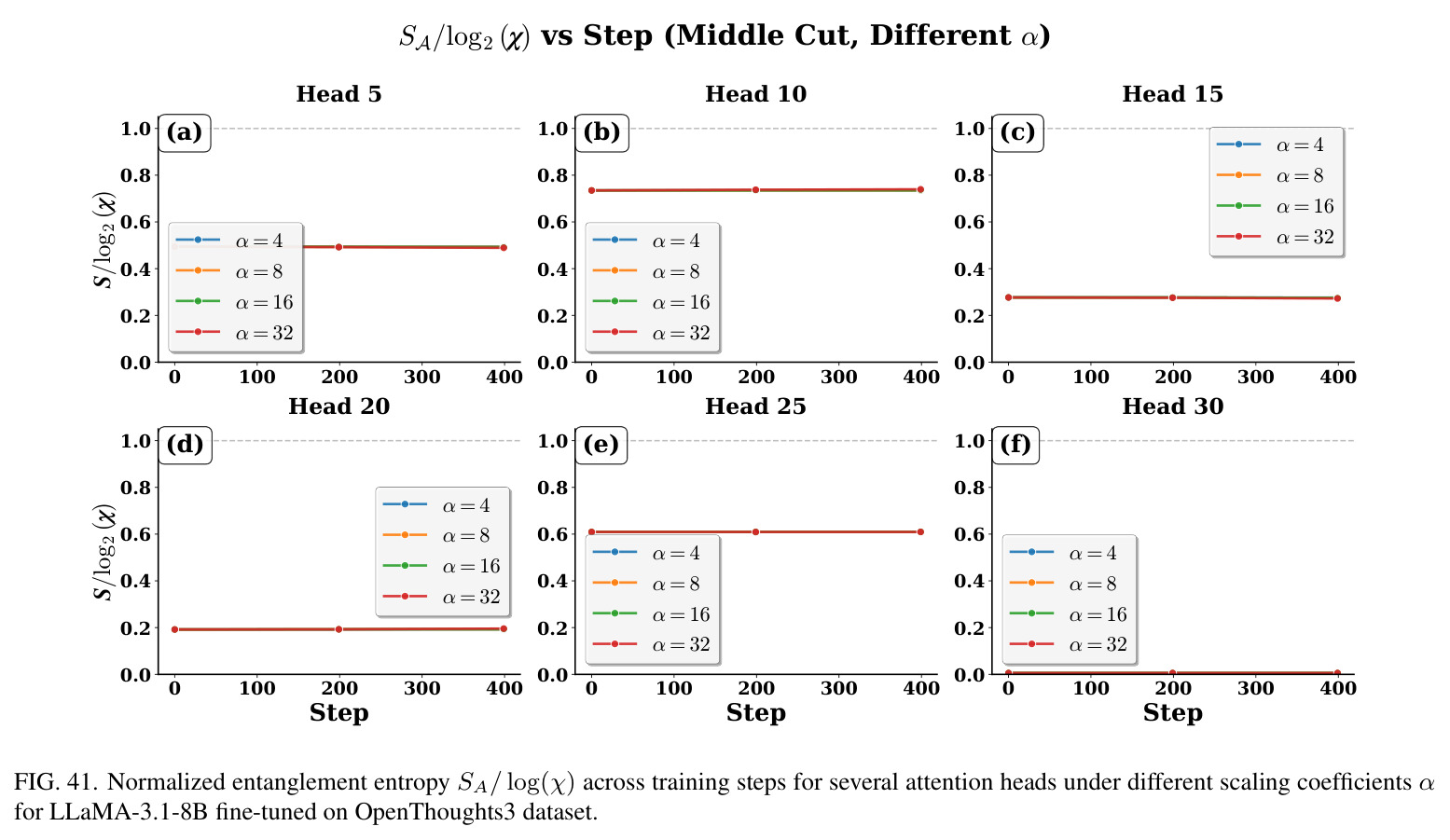 figure_41..jpg