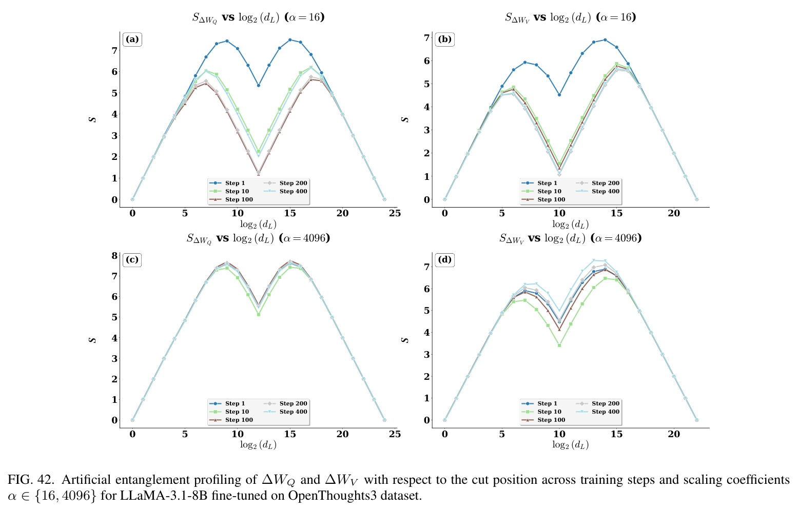 figure_42..jpg