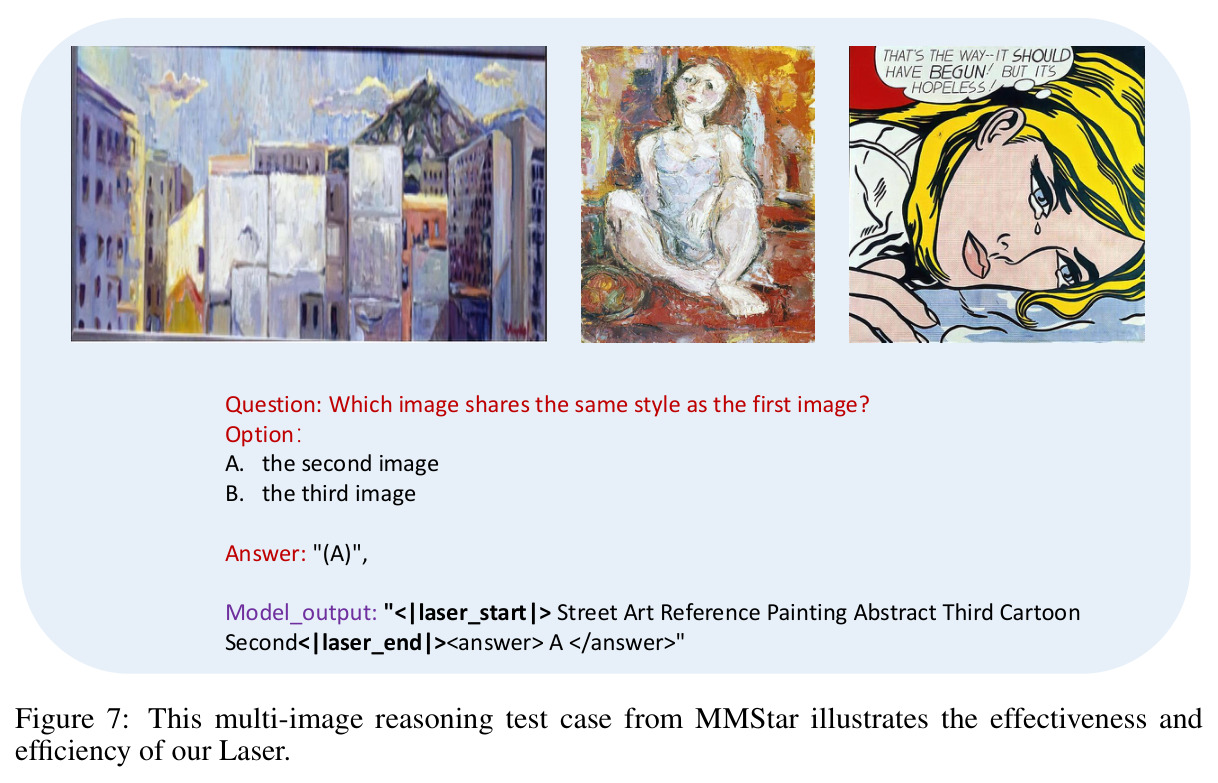 Multi-image reasoning test case from MMStar