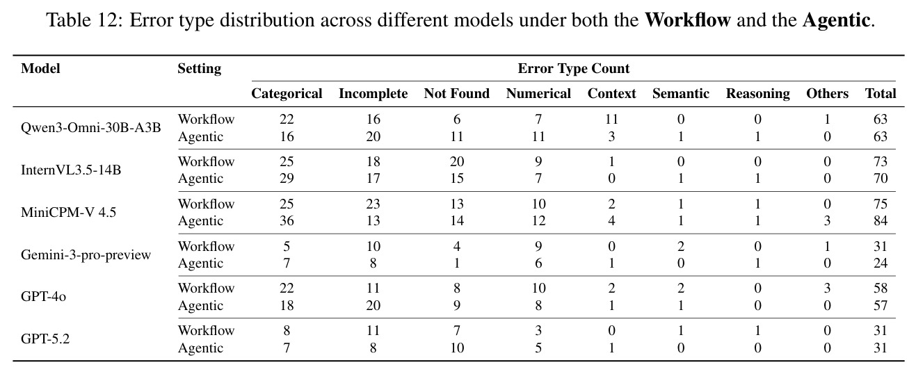 table_12.jpg