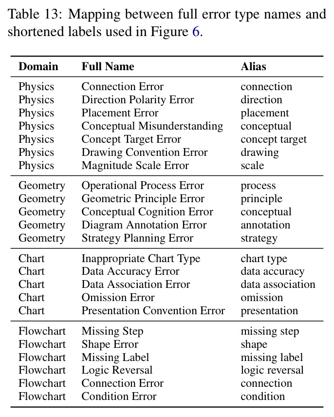 table_13.jpg
