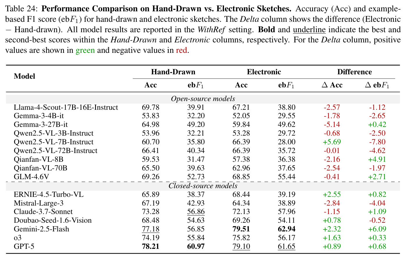 table_24.jpg