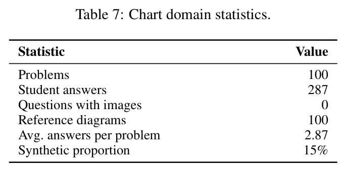 table_7.jpg
