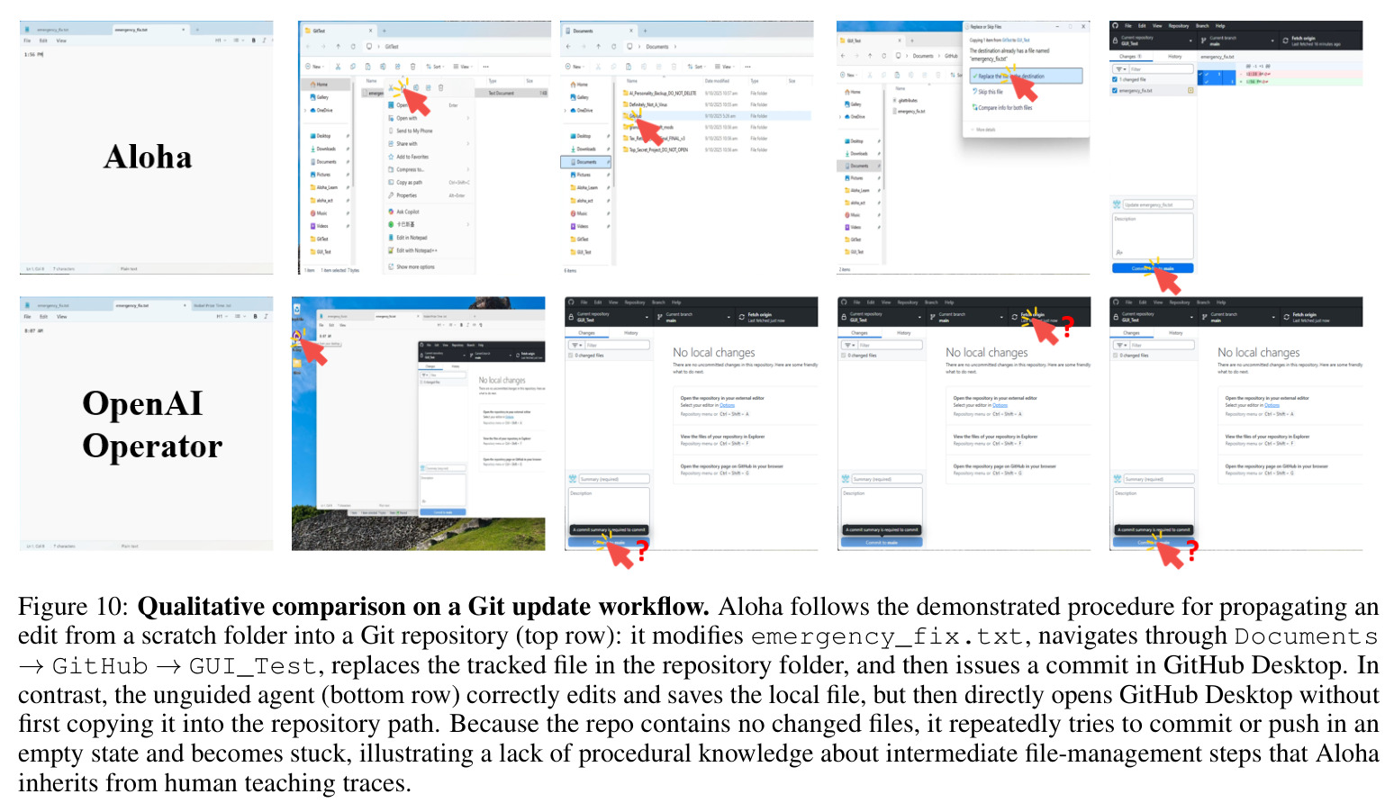 Git 更新工作流的定性对比