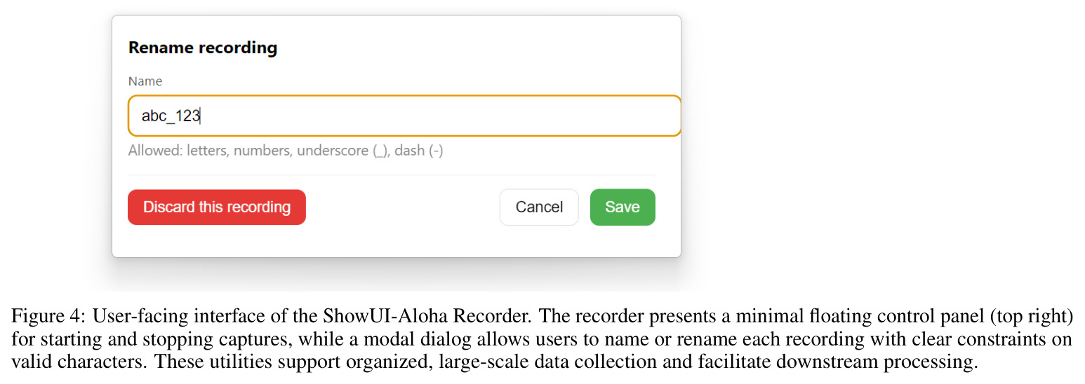 ShowUI-Aloha 录制器的用户界面