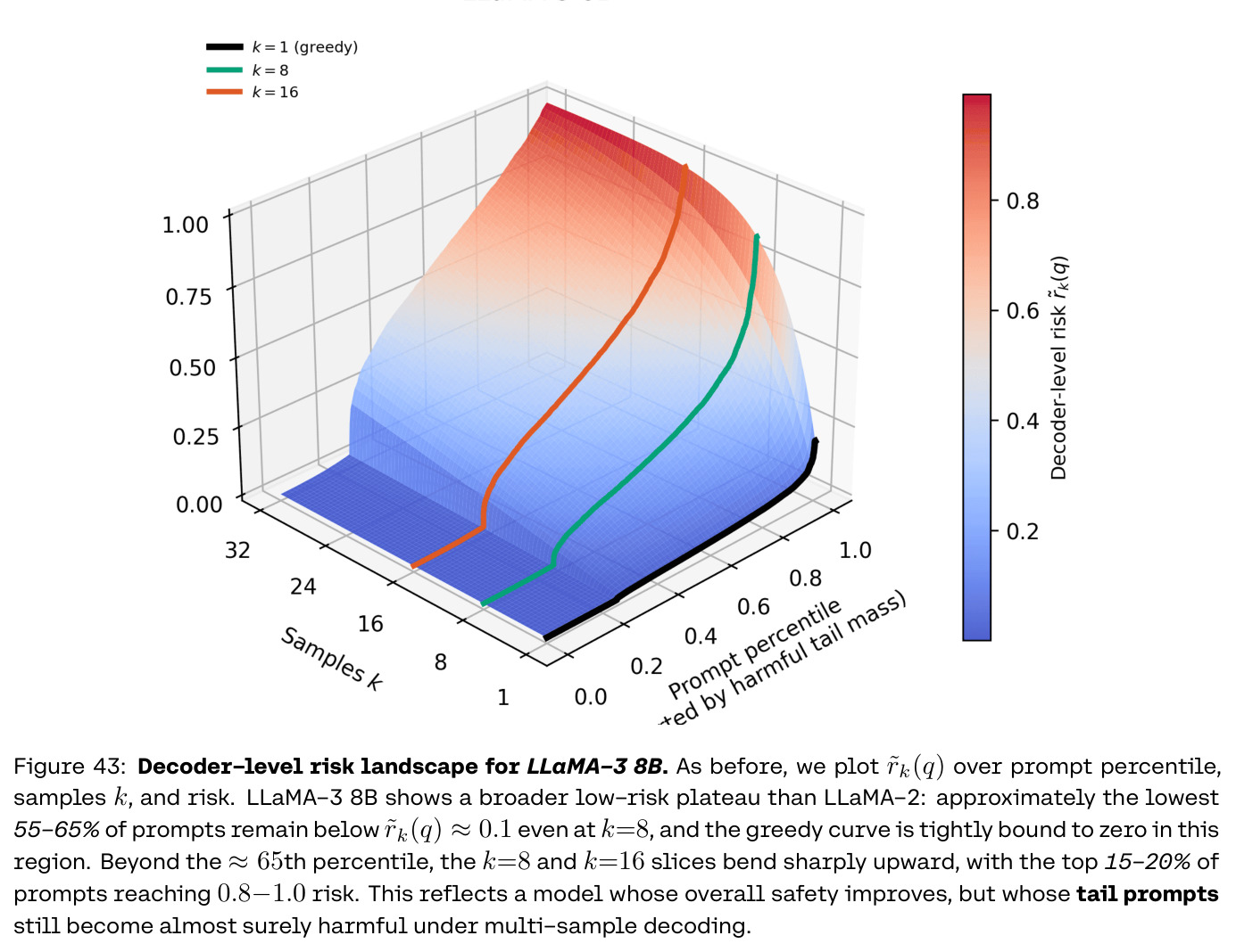 figure_43.jpg