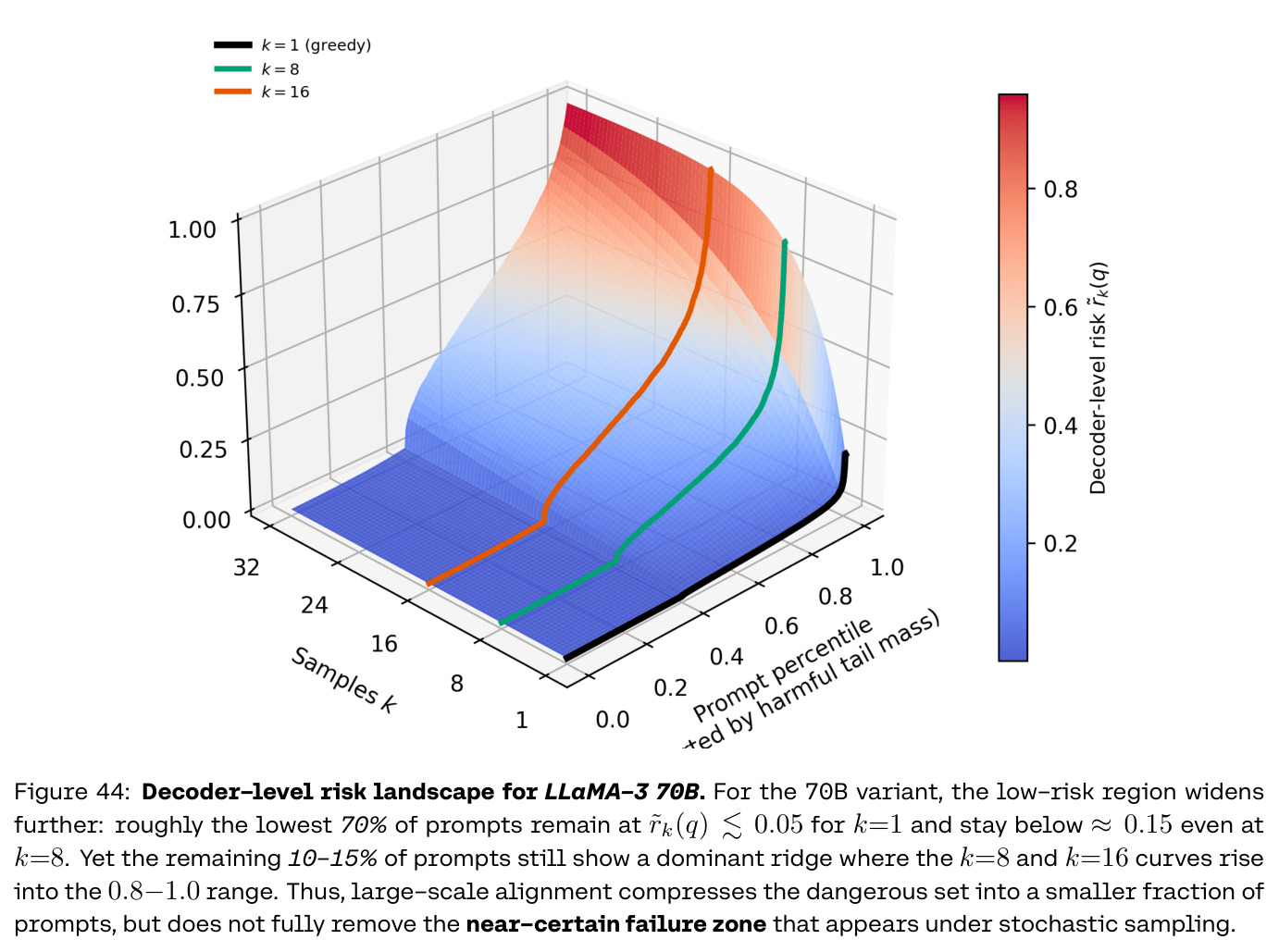 figure_44.jpg
