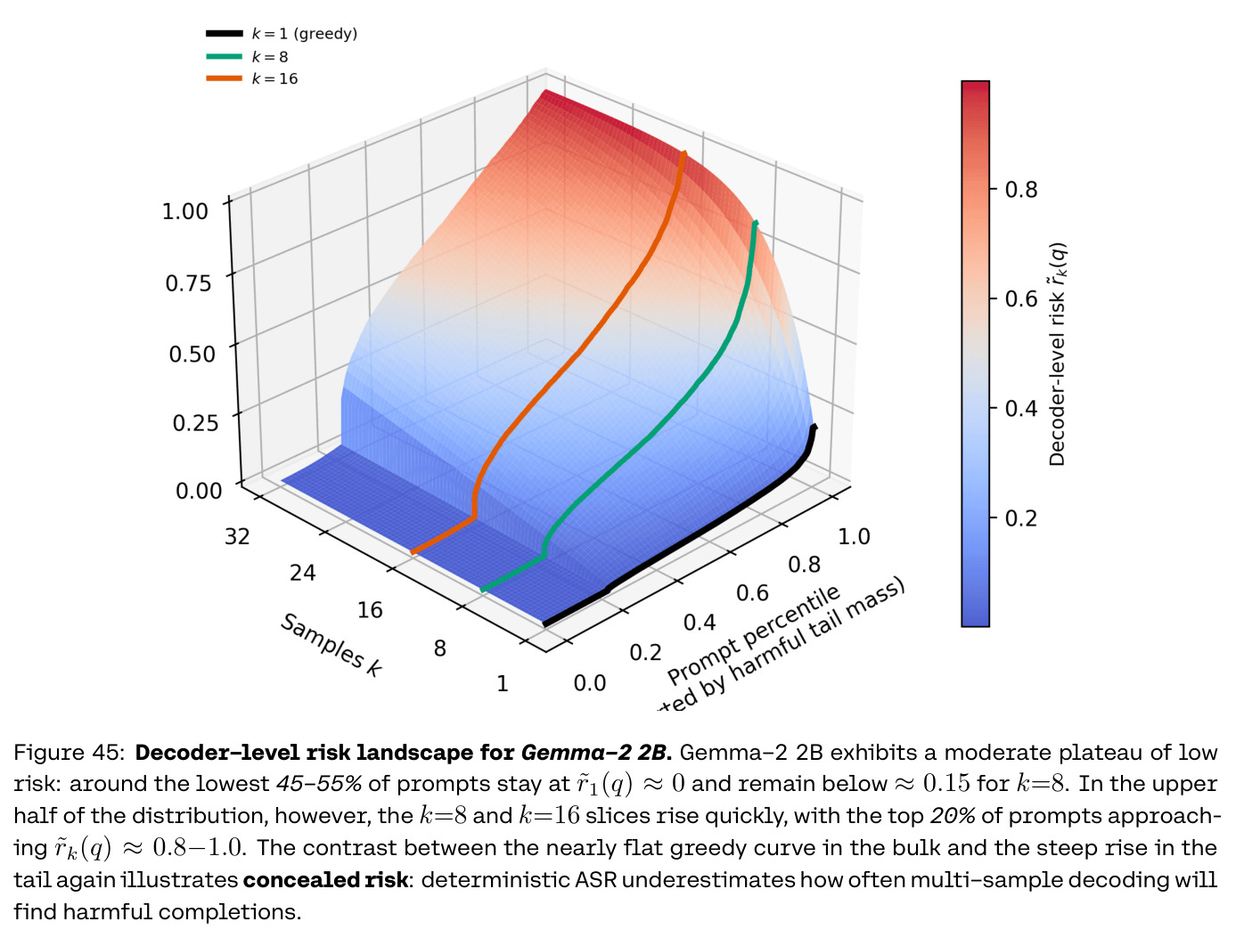 figure_45.jpg