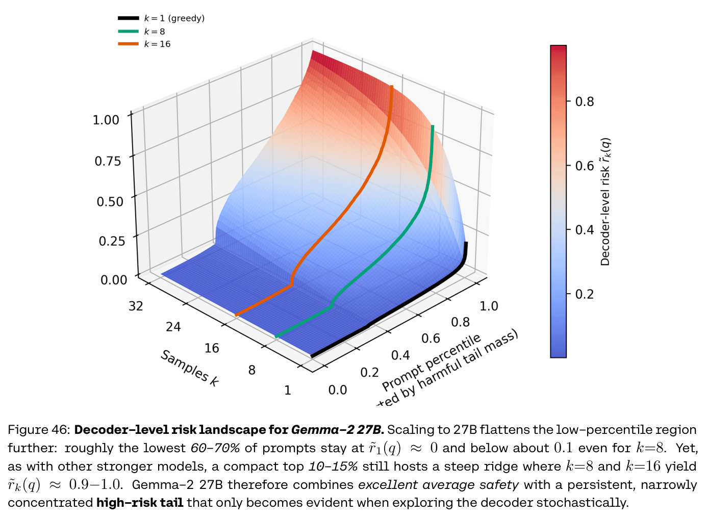 figure_46.jpg
