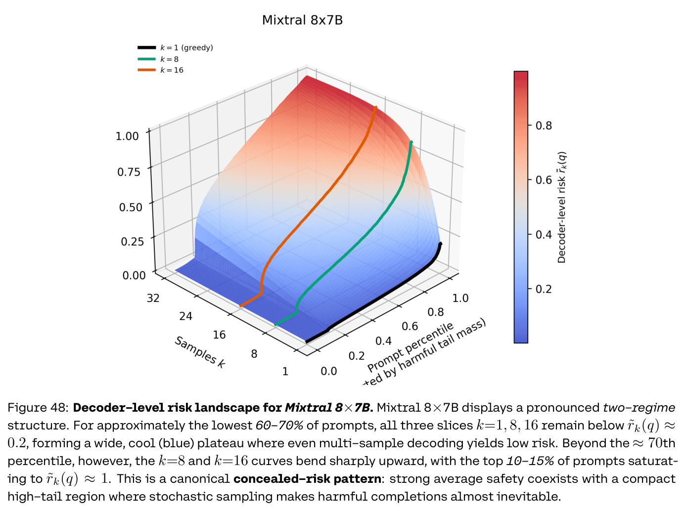 figure_48.jpg