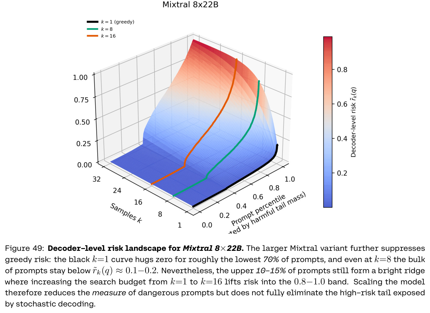 figure_49.jpg