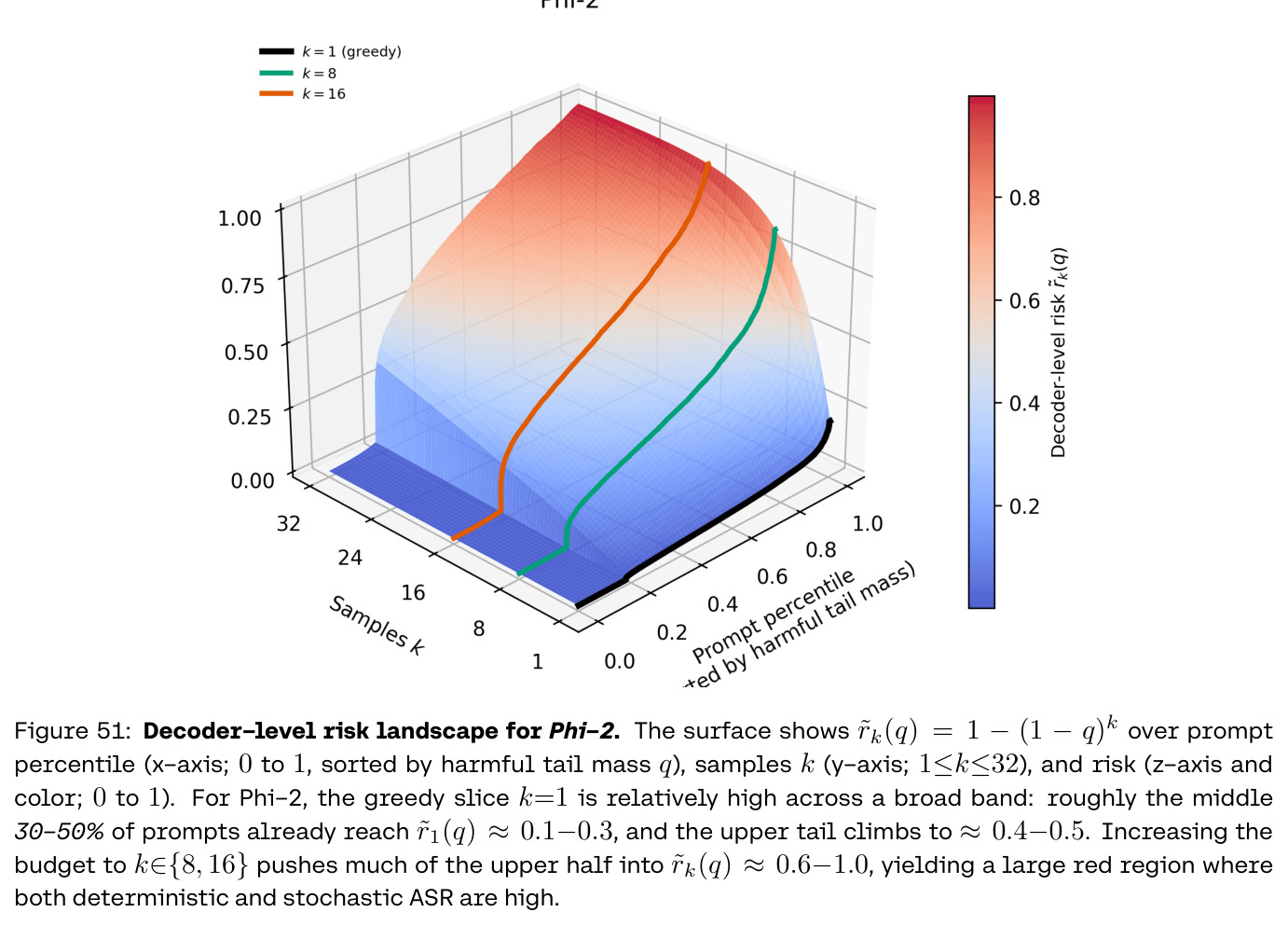figure_51.jpg