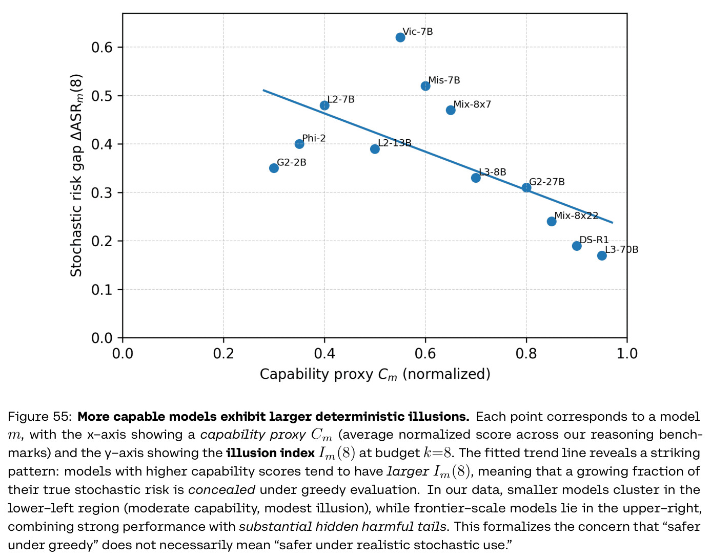 figure_55.jpg