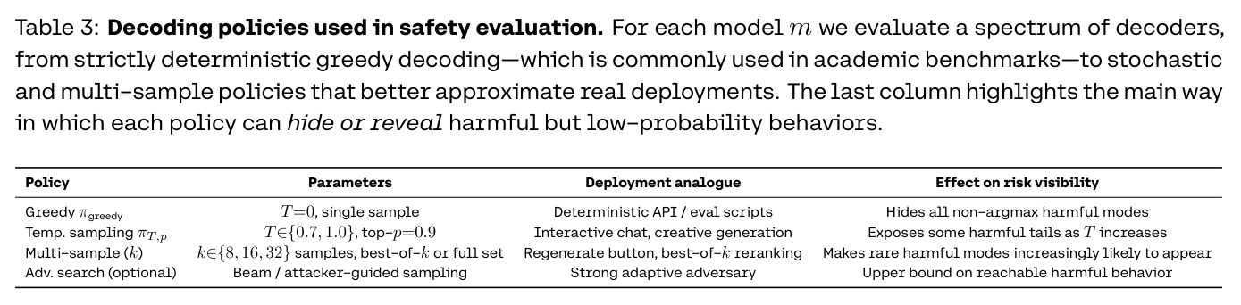 table_3.jpg