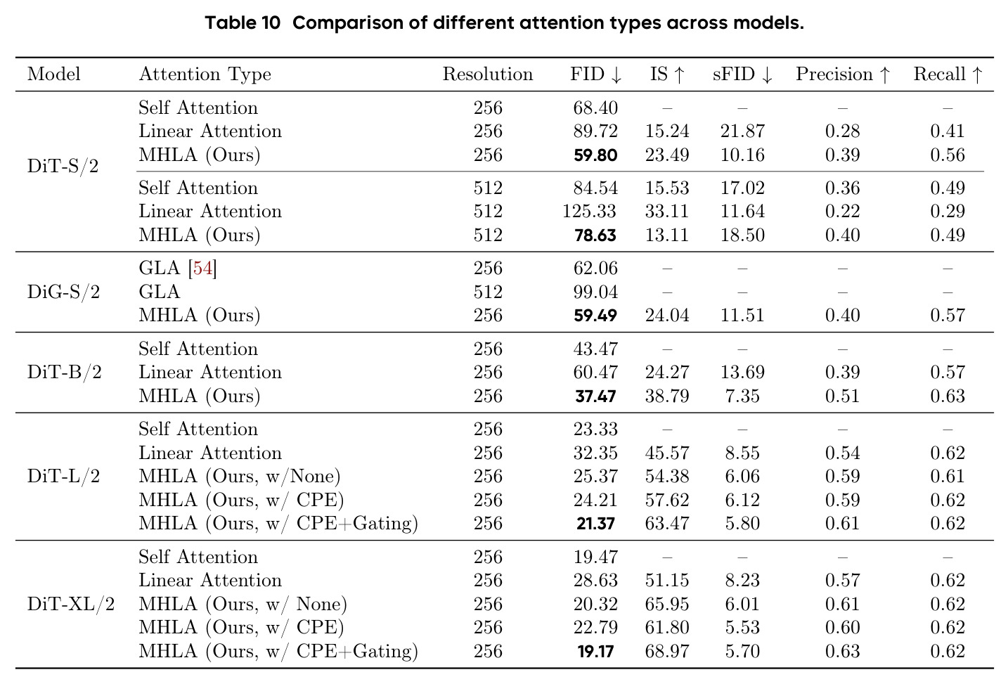 table_10.jpg