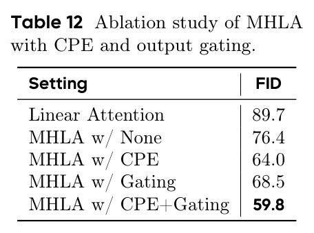 table_12.jpg