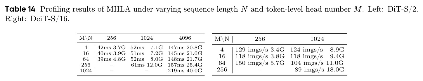 table_14.jpg