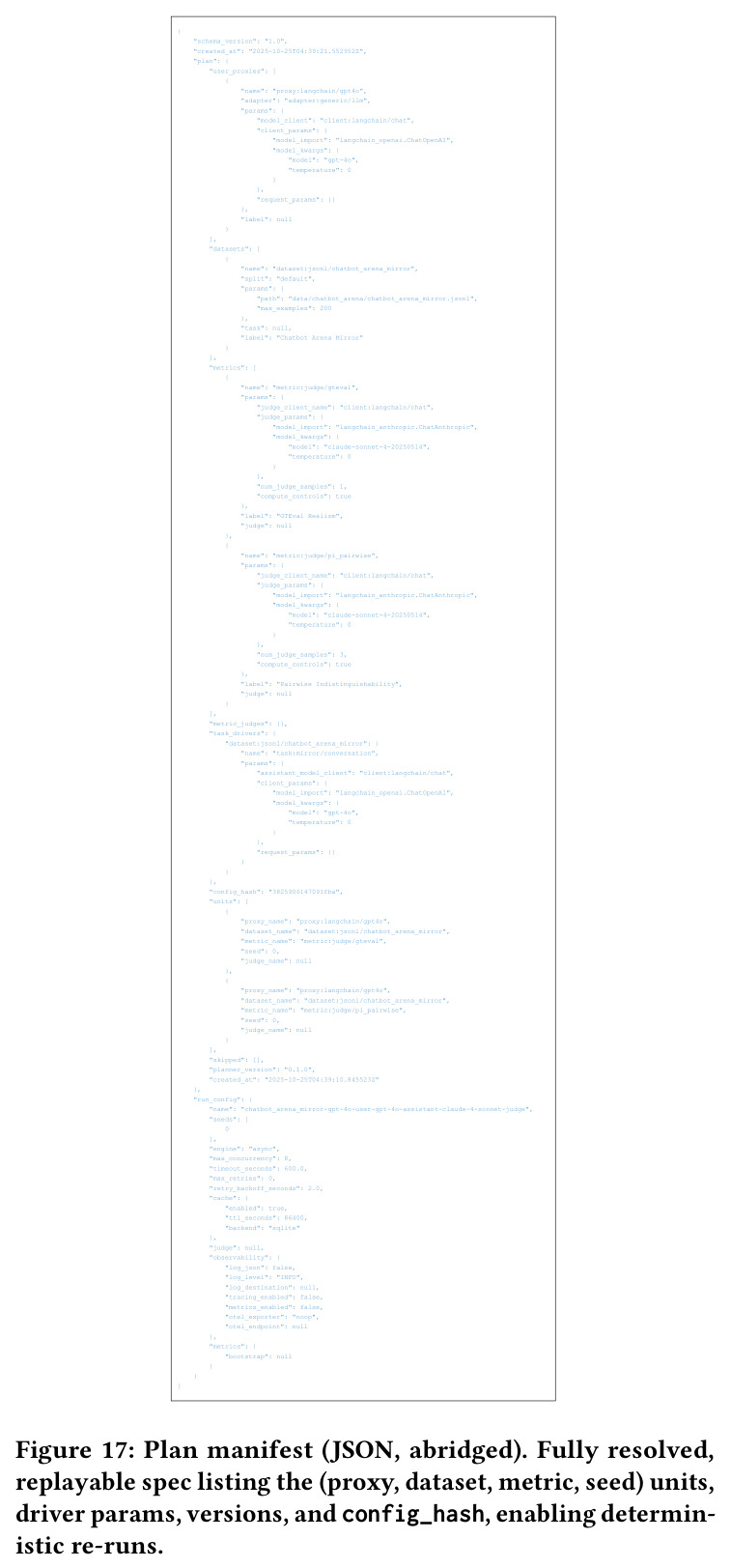 Assistant sensitivity on ChatbotArena (scores). Mean +/- 95% CI of judge-based realism metrics for each user-proxy when swapping the assistant model.