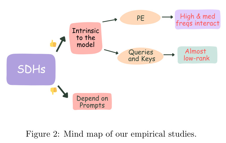 figure_2.jpg