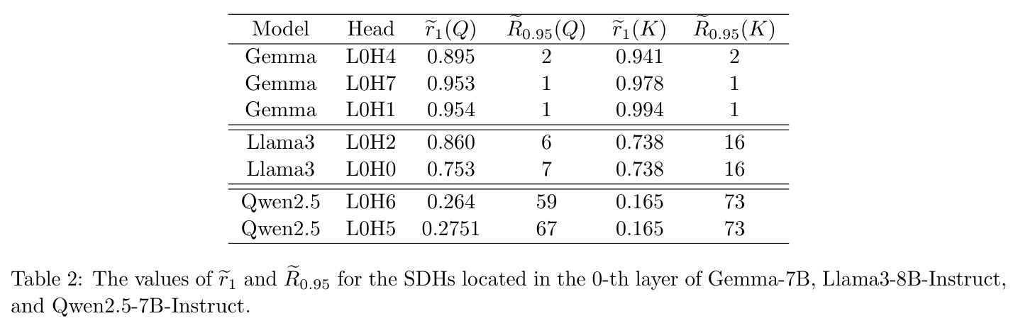 table_2.jpg