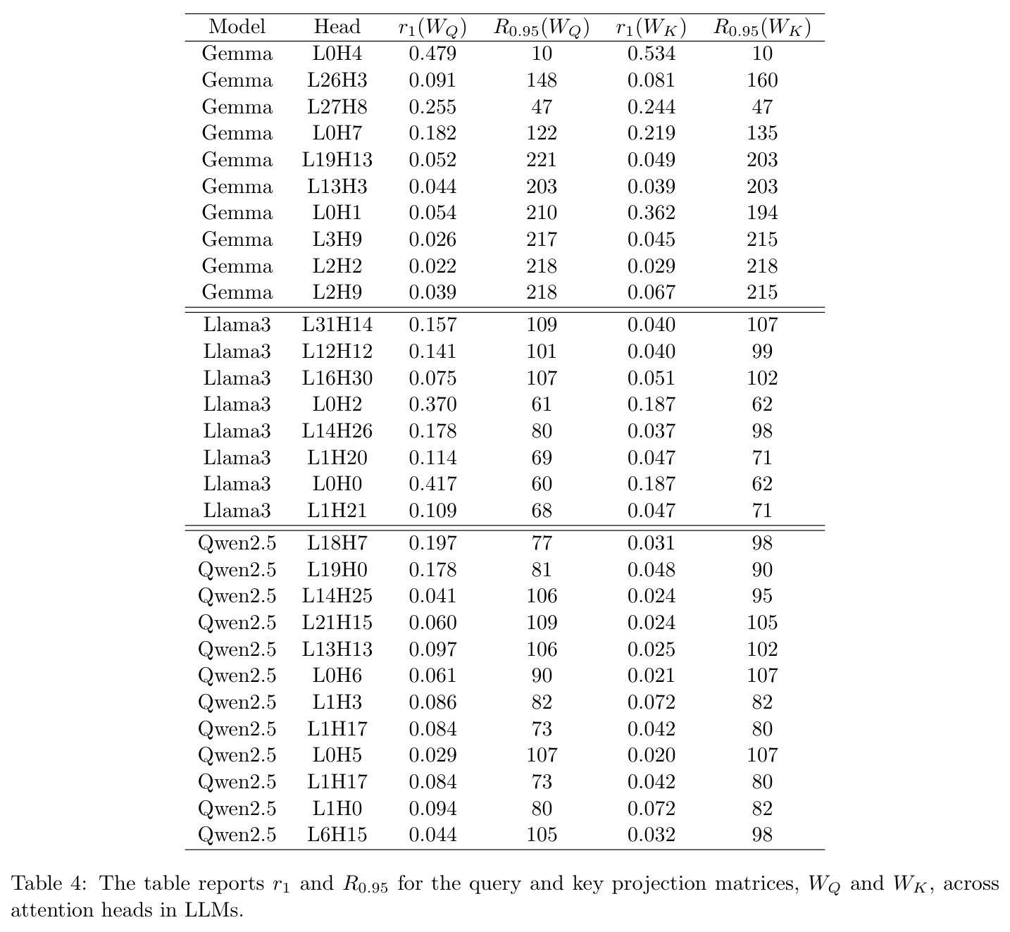 table_4.jpg