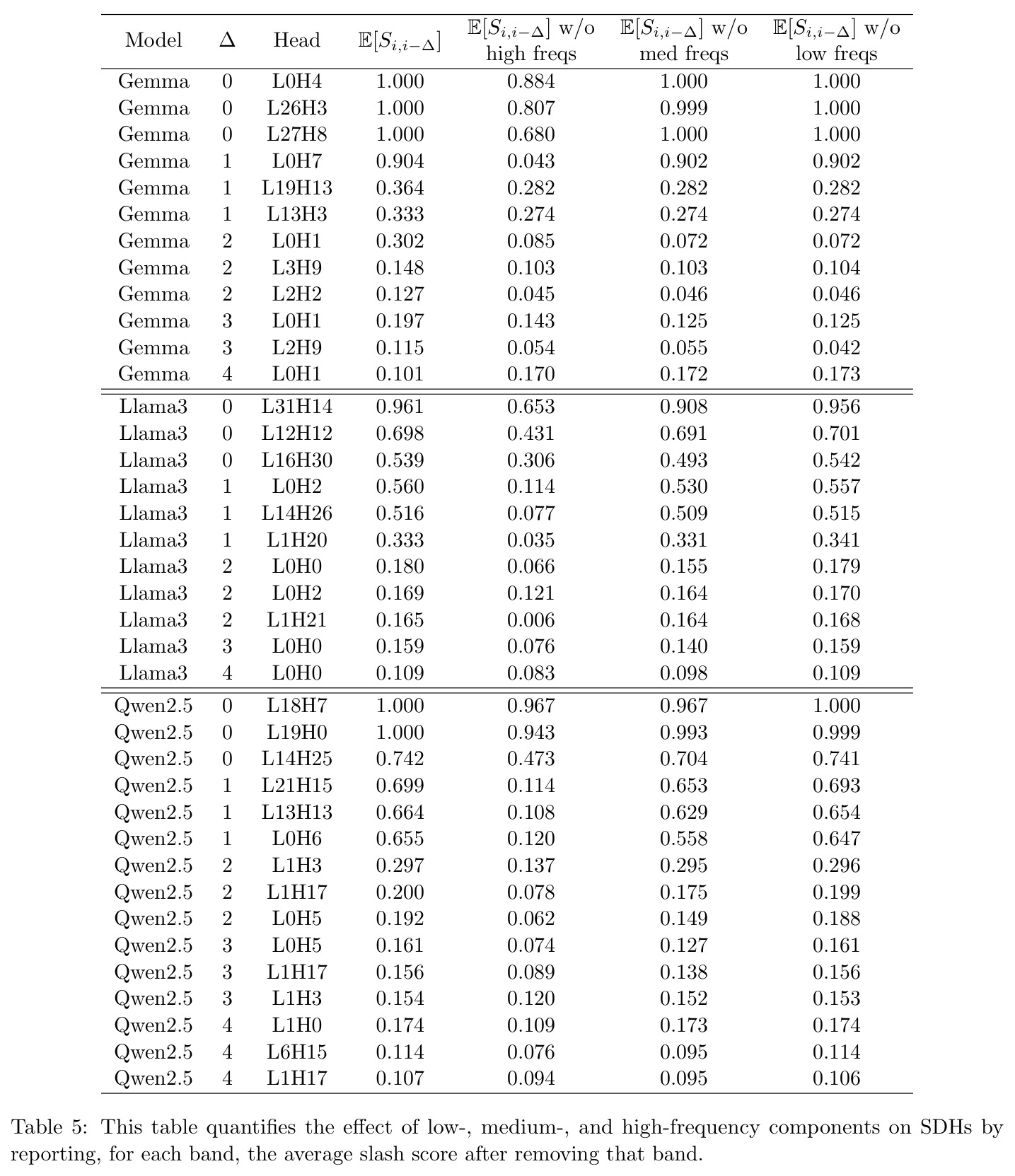 table_5.jpg