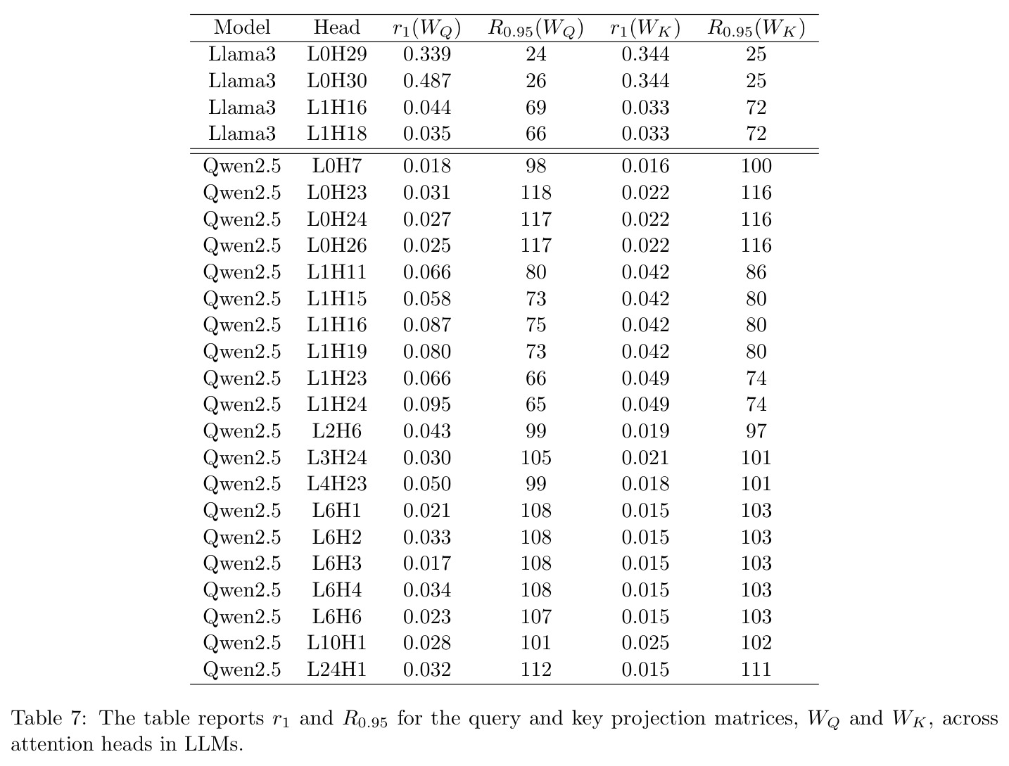 table_7.jpg