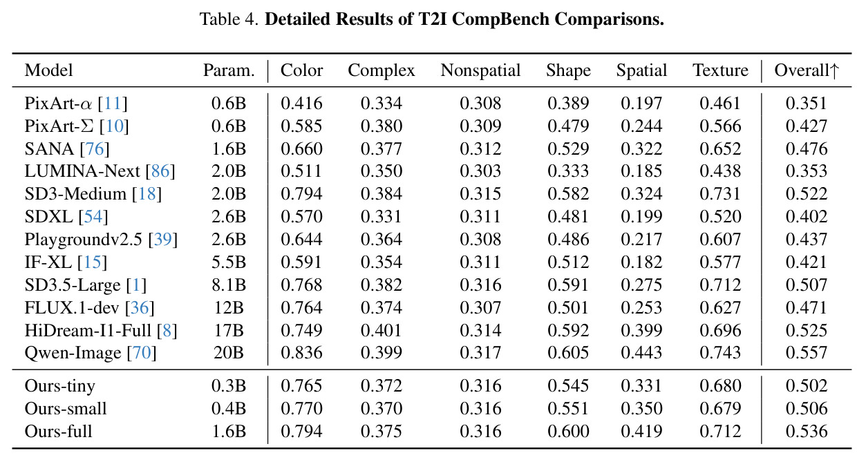 table_4..jpg