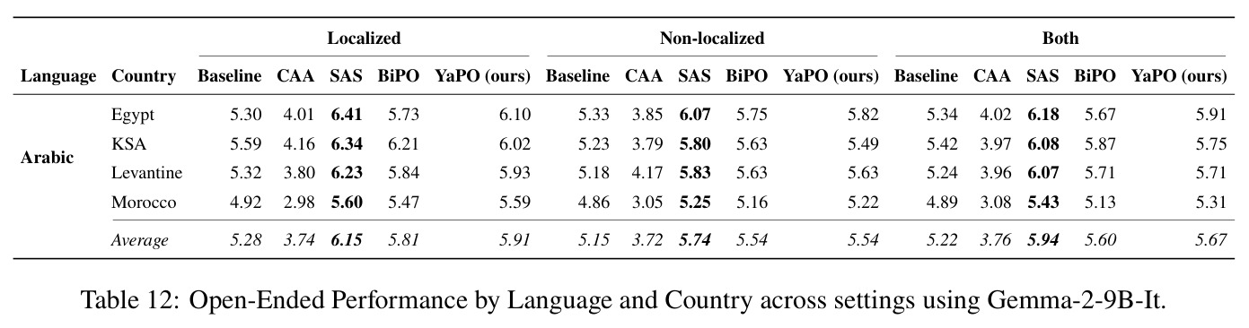 table_12.jpg