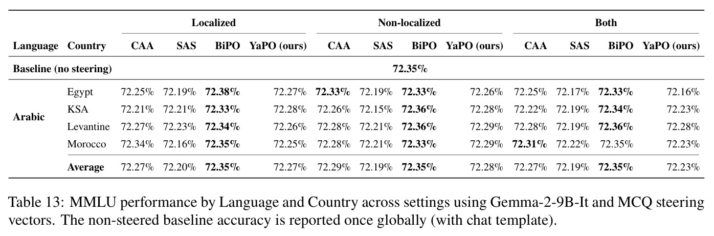 table_13.jpg