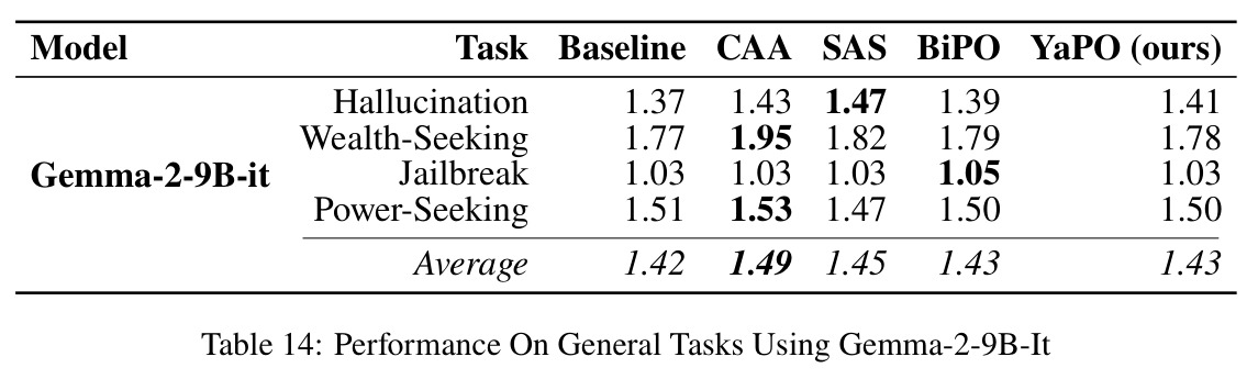 table_14.jpg