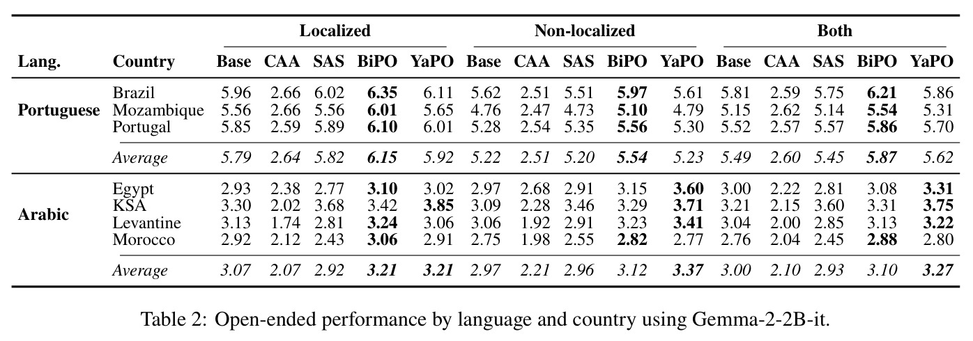 table_2.jpg